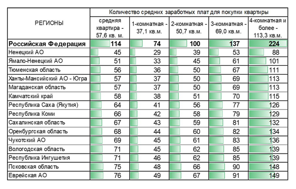 Табл2