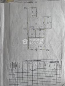 Продажа дома Омск. 19-я Северная улица