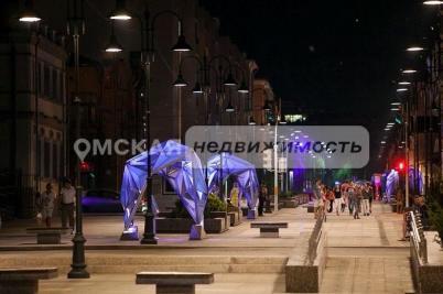 Аренда торговой площади Омск.&nbsp;проспект Карла Маркса 10