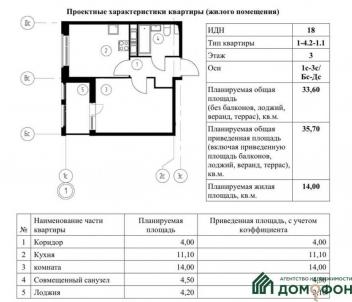 Продажа новостройки Омск. Волгоградская, 58к7 Продажа новостройки Омск. Волгоградская, 58к7