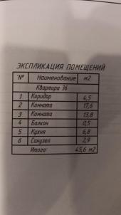 Продажа квартиры Омск. ул Федора Крылова, 4