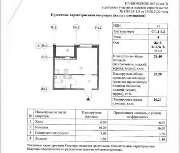 Продажа квартиры Омск. Волгоградская, 59к9