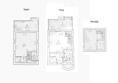 Продажа квартиры 8-я Любинская ул.