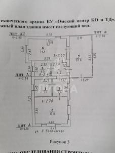 Продажа дома Омск. Московка, 8-я Балтийская, 29