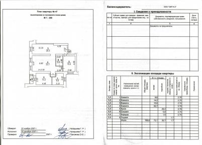 Продажа квартиры Омск. Физкультурная улица 5