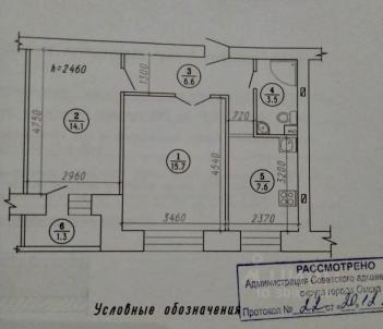 Продажа квартиры Омск. пр-кт Мира, 106/б