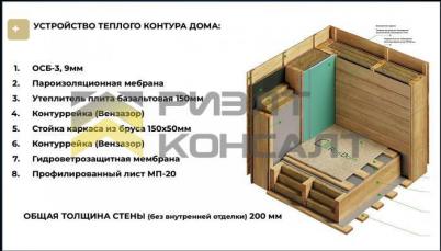 Продажа дома Омский район, село Богословка, Степная улица