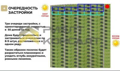 Продажа дома Омский район, село Богословка, Степная улица