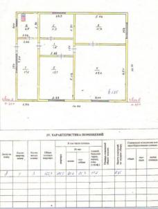 Продажа дома Тюкалинск. Продажа дома Тюкалинск.