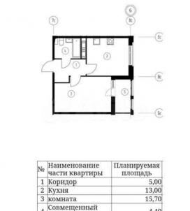 Продажа новостройки Омск. улица Волгоградская, 2