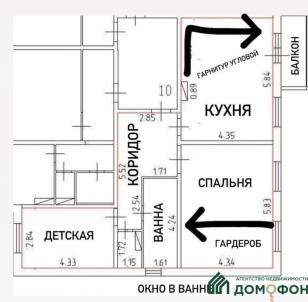 Продажа квартиры Омск. Малиновского, 25к1 Продажа квартиры Омск. Малиновского, 25к1