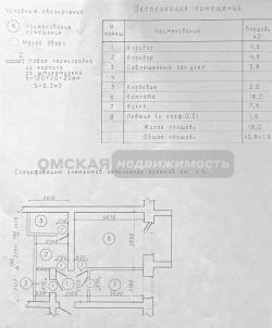 Продажа квартиры Омск. 2-я Поселковая улица 12к1 Продажа квартиры Омск. 2-я Поселковая улица 12к1
