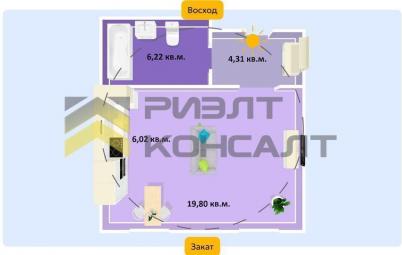 Продажа новостройки Омск. улица Завертяева, 18, к.12