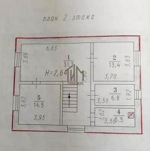 Продажа дома Омск.&nbsp;2-я Рыбачья ул., 31