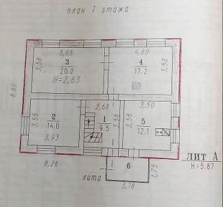 Продажа дома Омск.&nbsp;2-я Рыбачья ул., 31