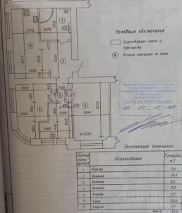 Продажа квартиры Омск. улица Красный Путь 79