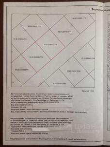Продажа земли Омск.&nbsp;Заозёрная улица
