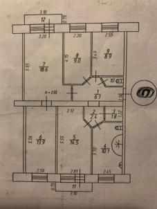 Продажа квартиры Омск. Пушкина, 30 Продажа квартиры Омск. Пушкина, 30