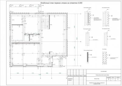 Продажа коттеджа д. Давыдовка, улица Мирная