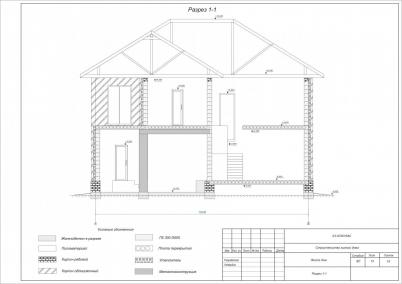 Продажа коттеджа д. Давыдовка, улица Мирная