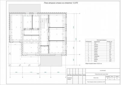 Продажа коттеджа д. Давыдовка, улица Мирная