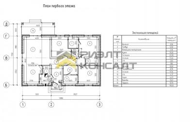 Продажа дома улица 1-я Коттеджная, 28