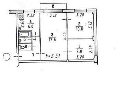 Продажа квартиры Омск. Новая Московка, Сибирский проспект, 2Г