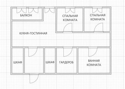 Продажа квартиры Омск.&nbsp;Мира проспект, 46