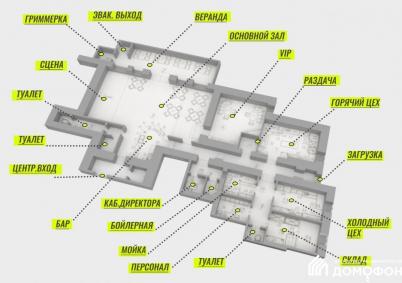 Продажа коммерческой недвижимости Омск. Лермонтова, 63