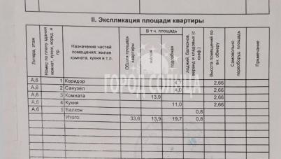 Продажа квартиры Омск. Завертяева, 7