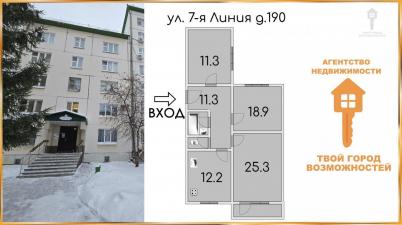 Продажа квартиры Омск.&nbsp;Полёт, 7-я линия, 190