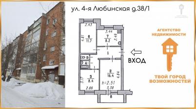 Продажа квартиры Омск.&nbsp;Солнечный, 4-я Любинская, 138/1