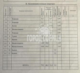 Продажа квартиры Омск.&nbsp;Амурский-2, Амурская 21-я, 37