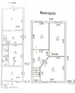 Продажа дома Омск.&nbsp;Береговая 2-я