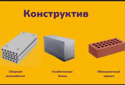 Продажа новостройки Омск.&nbsp;ул Амурская 21-я, 1