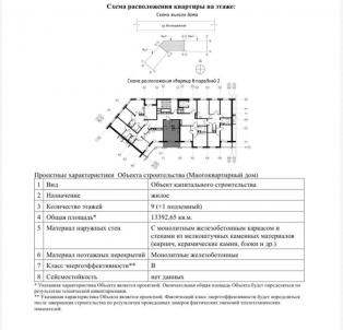 Продажа квартиры Омск.&nbsp;Александра Захарченко ул, 7