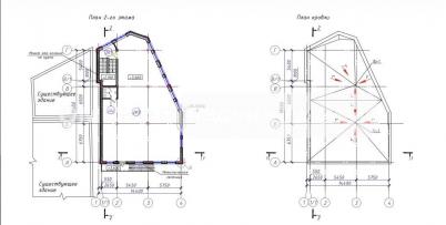 Аренда торговой площади Омск.&nbsp;улица Карла Либкнехта 8Б