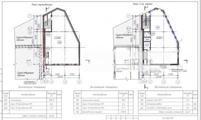 Аренда торговой площади Омск.&nbsp;улица Карла Либкнехта 8Б