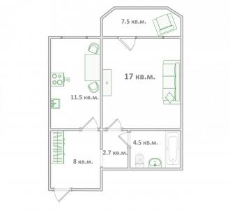 Продажа квартиры Омск.&nbsp;Орджоникидзе ул, 268к1