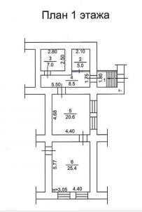 Аренда коммерческой недвижимости ул. Карла Маркса, 18