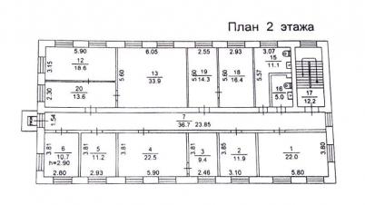 Аренда коммерческой недвижимости пер. Сакко, 27
