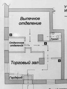 Продажа коммерческой недвижимости Омск.&nbsp;Масленникова ул, 173