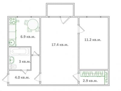 Продажа квартиры Омск.&nbsp;Коммунальная ул, 3