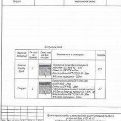 Продажа квартиры Омск.&nbsp;Красный Путь ул, 127