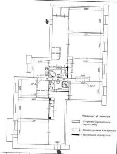 Продажа квартиры Омск.&nbsp;пр-кт. Карла Маркса,10