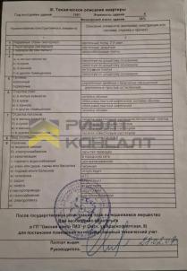 Продажа квартиры Омск.&nbsp;улица 10 лет Октября, 191