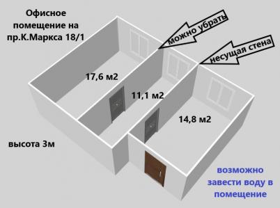 Продажа коммерческой недвижимости Омск.&nbsp;Карла Маркса проспект, 18к1