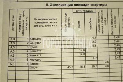 Продажа квартиры Омск.&nbsp;Магистральная, 66 а