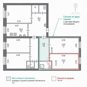 Продажа квартиры Омск.&nbsp;Яковлева, 143