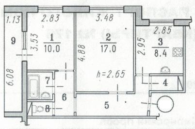 Продажа квартиры Омск.&nbsp;Сибирский проспект 20/2